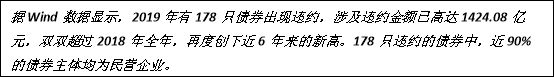 从非标到目标：再造财富管理之锚（上）