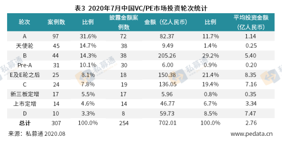 C:\Users\lenovo\AppData\Local\Microsoft\Windows\INetCache\Content.Word\表3.png