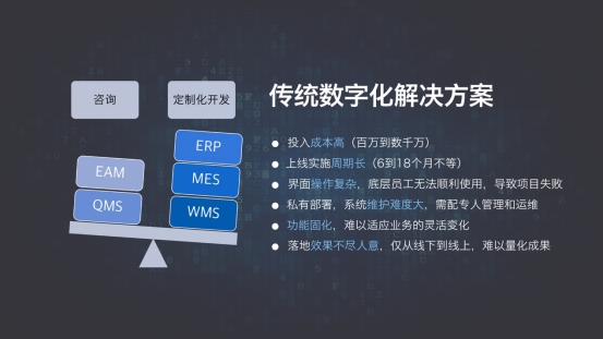 成立仅三个月，「羚数智能」完成总计近亿元Pre-A轮及天使轮融资