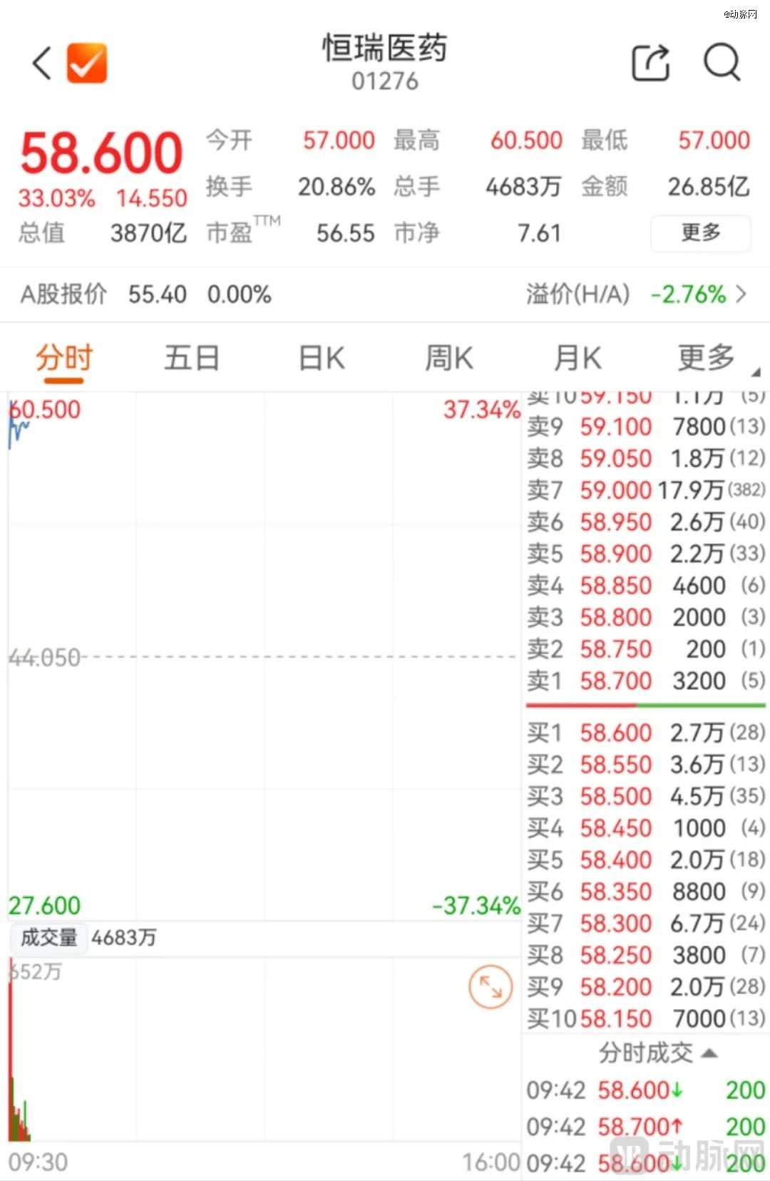 股价图片.jpg