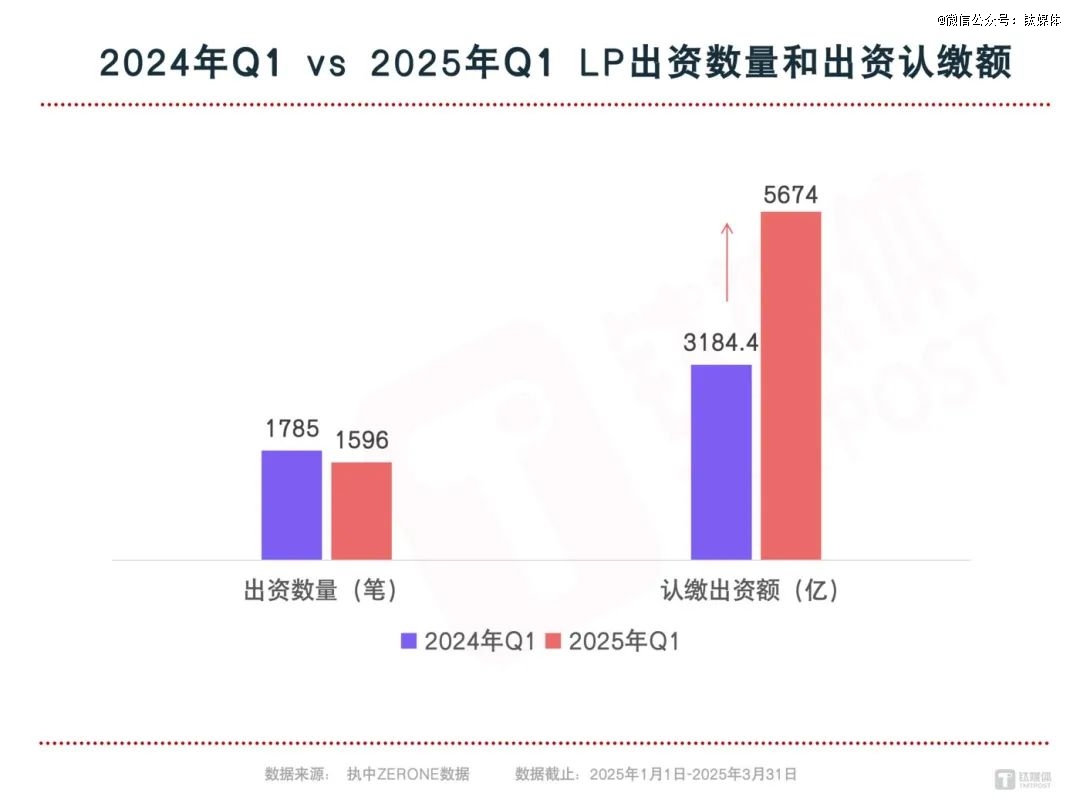 图片来源：网络
