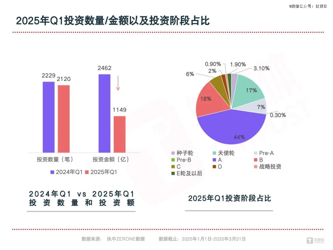 图片来源：网络
